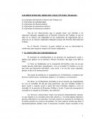 DERECHO COLECTIVO DEL TRABAJO.