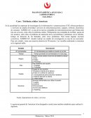 MA145-ESTADÍSTICA APLICADA 2 LABORATORIO 1