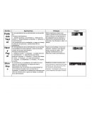 Aportadores de la administracion