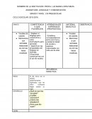 ASIGNATURA: LENGUAJE Y COMUNICACIÓN. GRADO Y NIVEL: 2 B PREESCOLAR.