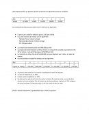 Una empresa evalúa un proyecto donde se estiman las siguientes ventas en unidades