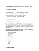 Estados financietos COOPERATIVA INTEGRAL DE TAXIS BELALCAZAR