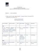 Capacitación - Cuadro de Mando Integral