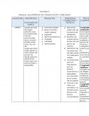 Actividad Vitrinismo: una estretegia de comunicación y mercadeo