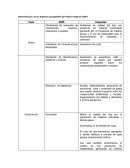 Determinación de los Aspectos Susceptibles de Producir Impacto (ASPI)