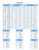 Manual de Fundamentos de Programación