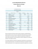 Informe presupuestario y patrimonial del ministerio de energia