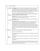 Esuema de ensayo Constitucional