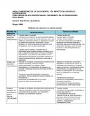 MODELOS DE ATENCION PARA EL TRATAMIENTO DE LAS DESVIACIONES DE LA SALUD