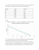 La economía de un país tiene que decidir entre dedicar sus recursos a la producción de café o petróleo