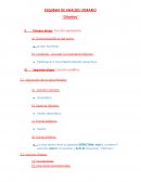 ESQUEMA DE ANÁLISIS LITERARIO