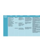 Clases de razonamiento discursivo