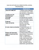 GUIA DE ESTUDIO DE ORIENTACIÓN JUVENIL PROFESIONAL