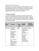 Franquicia Little Caesars