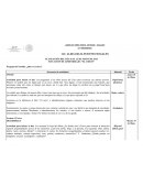 Pregunta de Partida: ¿Qué es el circo?