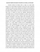 Evolución histórica del derecho mercantil en el mundo y en Venezuela.