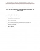 ETAPAS PARA REZALIZAR LA DECLARACION MENSUAL DE IMPUESTOS