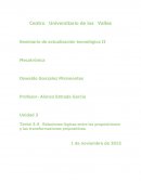 Relaciones lógicas entre las proposiciones y las transformaciones propositivas