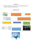 Determinar el rendimiento de una reacción a partir de datos experimentales y los obtenidos al efectuar calculos estequiometricos