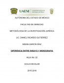 DIFERENCIA ENTRE ENSAYO Y MONOGRAFIA