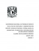Función de la planeación de Recursos Humanos
