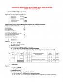 PROPUESTA DE REGISTRO PARA LAS ACTIVIDADES DE LOS NIVELES DE GESTION