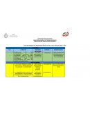 PLAN DE TRABAJO DEL PROGRAMA PREVE LECTURA CICLO ESCOLAR: 2015 - 2016