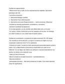 Psicopatología - Diferenciación del yo, nacimiento psicológico del niño