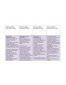 Sistema político Mexicano de 1940 a 1970