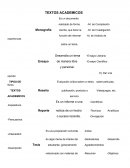 Textos academicos Protocolo e Informe