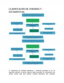 Clasificación DE UNIDADES Y Estadísticas