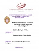 Problemas de salud en pacientes con respecto a los materiales odontológicos