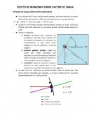 Efecto de maniobra sobre factor de carga