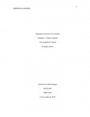 Reseña Importancia del servicio al cliente