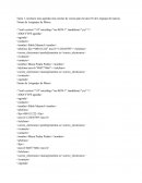 XML Lenguajes de Marcas 01