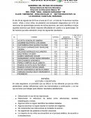 GOBIERNO DEL ESTADO DE DURANGO