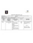 PLANIFICACIÓN CURRICULAR DE LA CLASE
