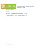 Actividad de licenciatura en administración y gestión de PyMEs. Valores del ser