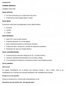 El derecho empresarial HOMBRE=EMPRESA