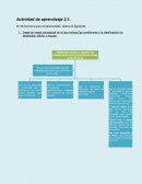 Mapa conceptual de las condiciones y la clasificación de propiedad, planta y equipo