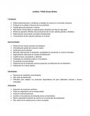 Análisis FODA Grupo Bimbo