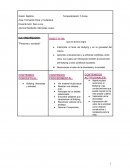 Planificacion Bullying