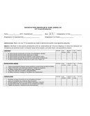 ENCUESTA PARA IDENTIFICAR EL CLIMA LABORAL