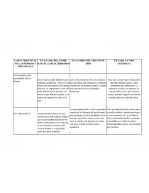 CARACTERISTICAS DE LAS PERSONAS SERVICIALES. Página 1