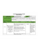 PLANIFICACION DE COHERENCIA Y COHESIÓN