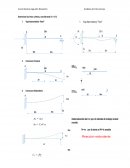 Metodo de las rigideses