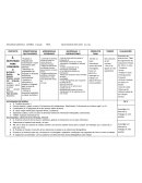 Secuencia didactica 2° grado