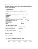 Validación financiera de la idea de negocio