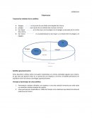 Trayectorias orbitales de los satélites