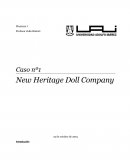 Decisión de inversión sobre dos proyectos de la compañía New Heritage Doll